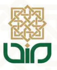 Image of Islam